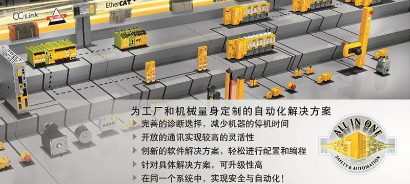 安全自动化